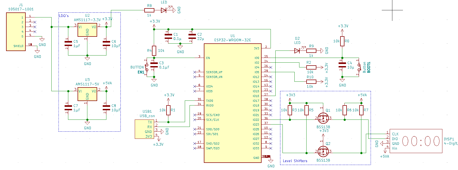 Blokschema