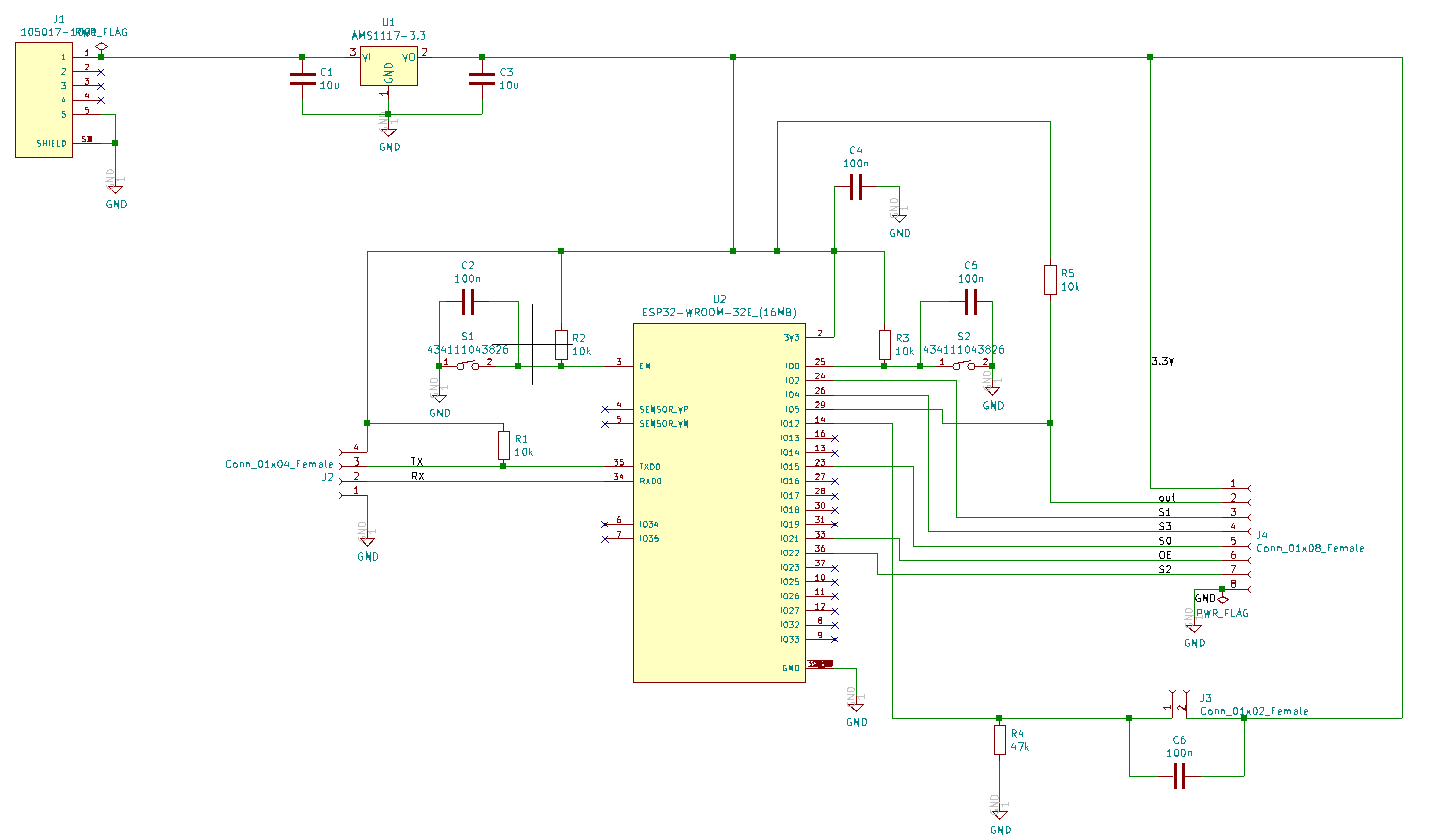 Schema_Buttons